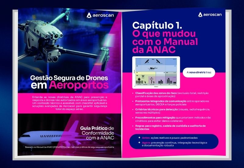 Ebook Aeroscan - Gestão Segura de Drones em Aeroportos